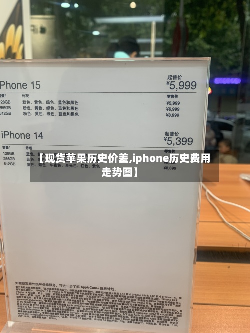 【现货苹果历史价差,iphone历史费用
走势图】-第2张图片