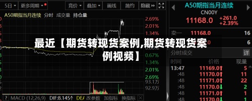 最近【期货转现货案例,期货转现货案例视频】