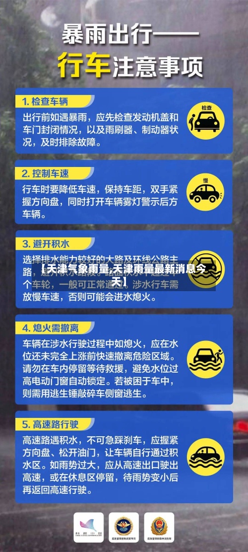 【天津气象雨量,天津雨量最新消息今天】-第2张图片