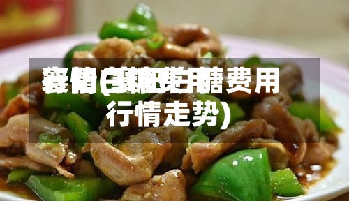 襄阳白糖费用
行情(襄阳白糖费用
行情走势)-第3张图片