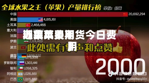 近来
【苹果费用
期货苹果期货今日费用
】-第2张图片