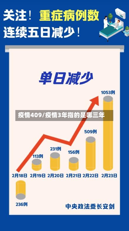 疫情409/疫情3年指的是哪三年