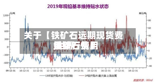 关于【铁矿石远期现货费用,世界铁矿石费用最新行情】