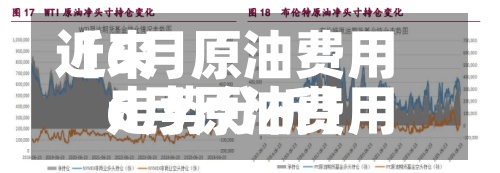 近来
【6月原油费用
6月原油费用
走势分析】-第3张图片