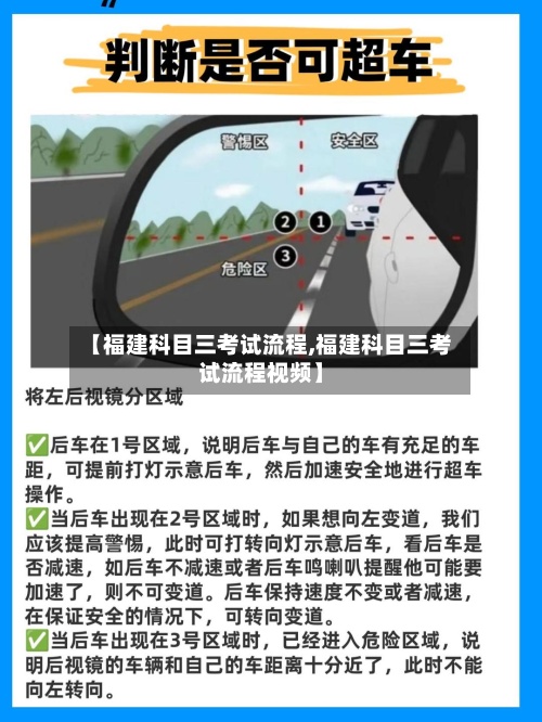 【福建科目三考试流程,福建科目三考试流程视频】-第2张图片