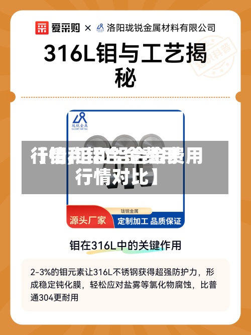 【钼和铝合金费用行情,钼和铝合金费用行情对比】-第2张图片