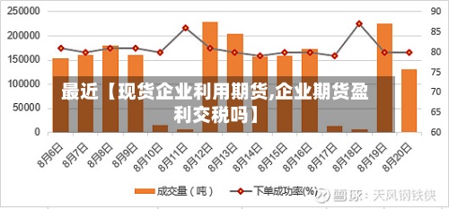 最近【现货企业利用期货,企业期货盈利交税吗】