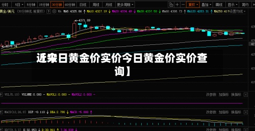 近来【今日黄金价实价今日黄金价实价查询】