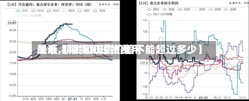 最近【期货和现货费用
关系,期货和现货价差不能超过多少】-第2张图片
