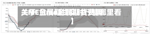 关于【lme金属期货费用
,LME金属期货实时行情哪里看】-第2张图片