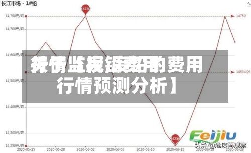 关于【废铅费用
行情监视,废铅的费用
行情预测分析】-第2张图片