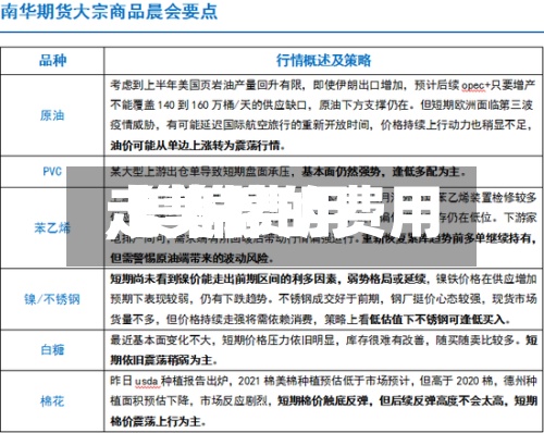 【美棉的费用
,美棉费用
走势】-第2张图片