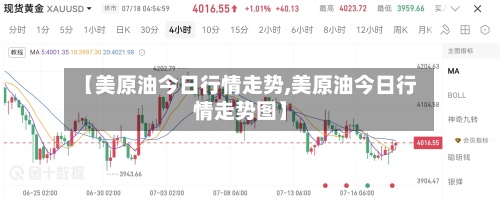 【美原油今日行情走势,美原油今日行情走势图】-第2张图片