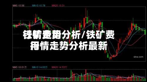 铁矿费用行情走势分析/铁矿费用行情走势分析最新