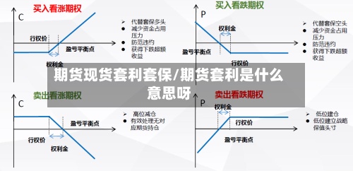 期货现货套利套保/期货套利是什么意思呀-第2张图片