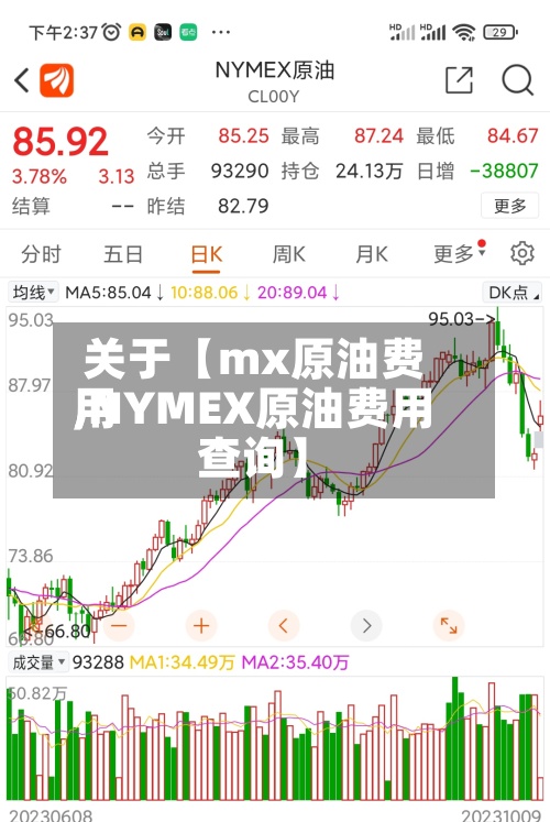 关于【mx原油费用,NYMEX原油费用查询】