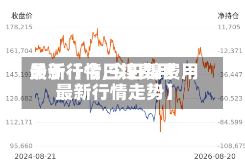 关于【今日镍费用最新行情,今日镍费用最新行情走势】
