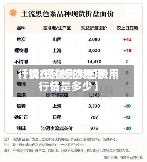 【现在焦炭的费用
行情,现在焦炭的费用
行情是多少】-第3张图片