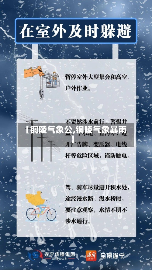 【铜陵气象公,铜陵气象暴雨】