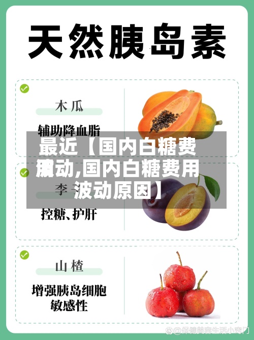 最近【国内白糖费用波动,国内白糖费用波动原因】-第3张图片