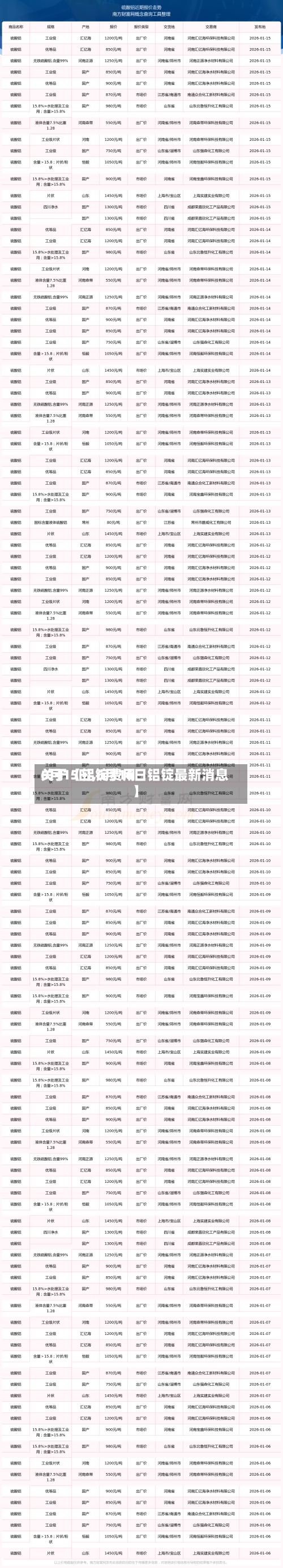 关于【铝锭费用
6月15曰,6月16日铝锭最新消息】-第2张图片