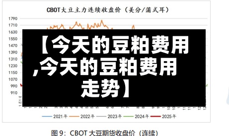 【今天的豆粕费用,今天的豆粕费用走势】
