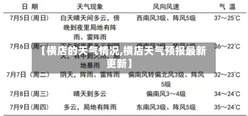 【横店的天气情况,横店天气预报最新更新】