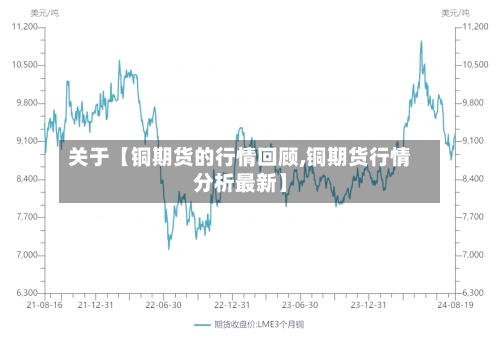 关于【铜期货的行情回顾,铜期货行情分析最新】