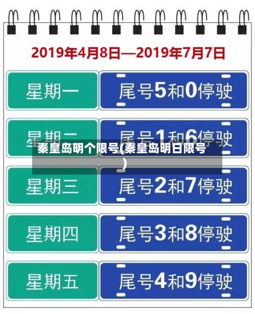 秦皇岛明个限号(秦皇岛明日限号)