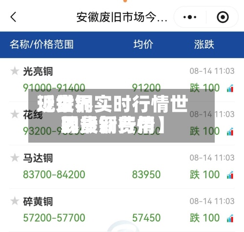 近来【世界现货铜实时行情世界现货铜费用的最新行情】-第2张图片