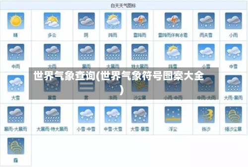 世界气象查询(世界气象符号图案大全)-第3张图片