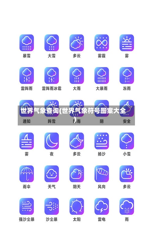 世界气象查询(世界气象符号图案大全)
