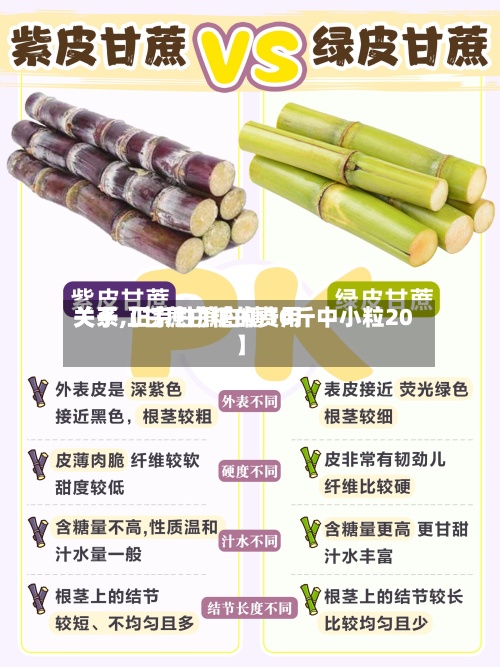 关于【甘蔗白糖的费用关系,正宗甘蔗白糖10斤中小粒20】
