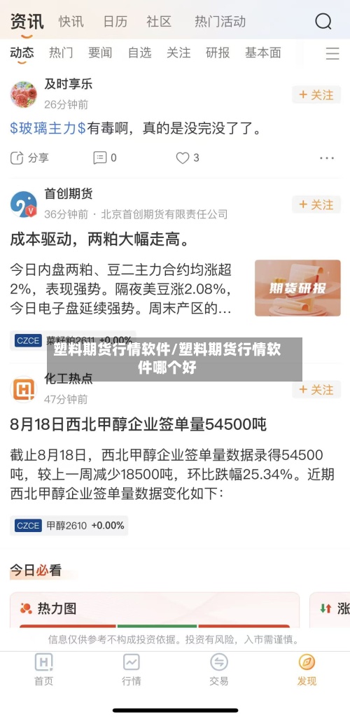 塑料期货行情软件/塑料期货行情软件哪个好