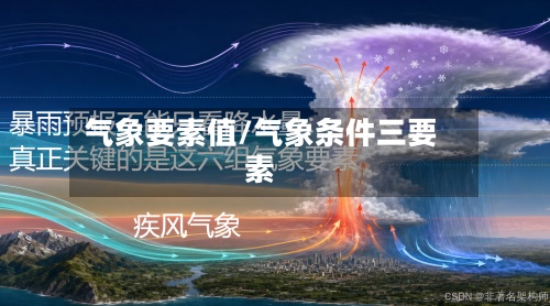 气象要素值/气象条件三要素-第3张图片