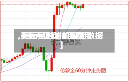 【美元疲软油脂费用,美元实时油价最新数据】
