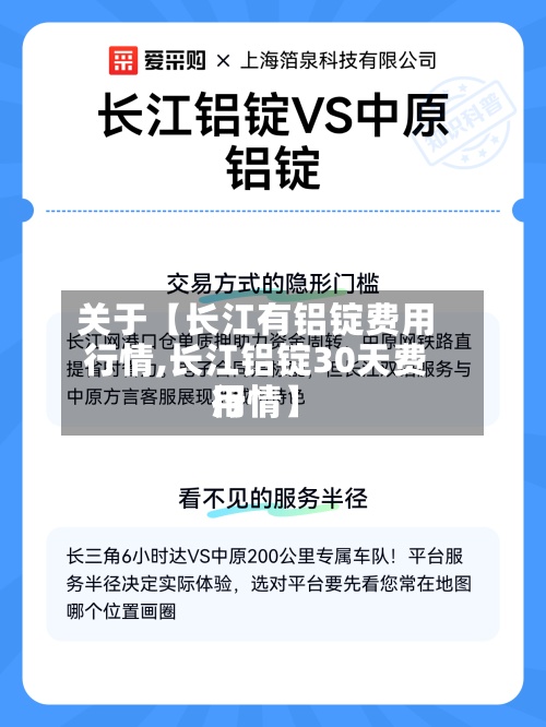 关于【长江有铝锭费用
行情,长江铝锭30天费用
行情】-第2张图片