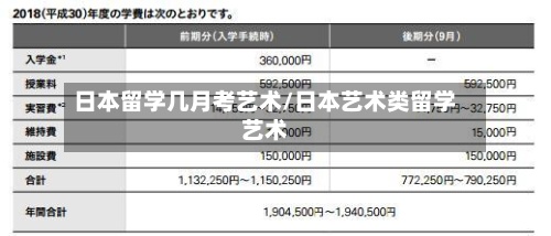 日本留学几月考艺术/日本艺术类留学艺术-第2张图片