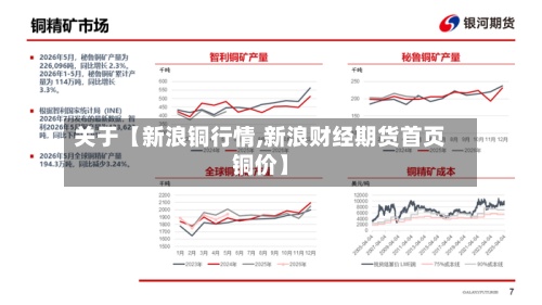 关于【新浪铜行情,新浪财经期货首页铜价】-第2张图片