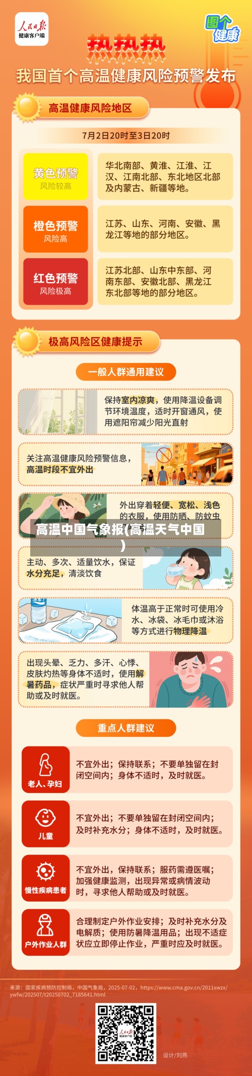 高温中国气象报(高温天气中国)
