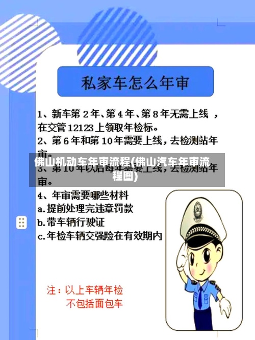 佛山机动车年审流程(佛山汽车年审流程图)-第3张图片
