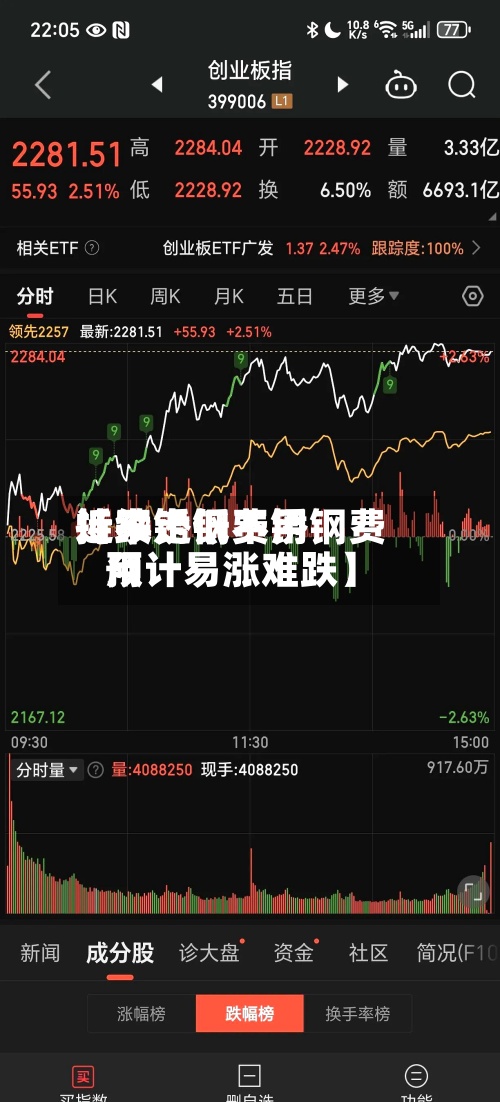 近来【不锈钢费用持续走低不锈钢费用预计易涨难跌】