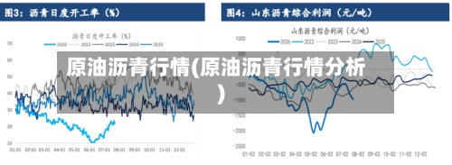 原油沥青行情(原油沥青行情分析)-第2张图片