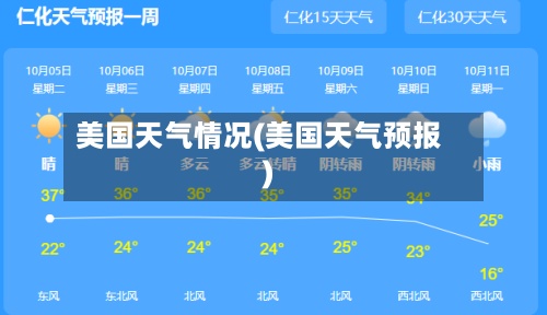 美国天气情况(美国天气预报)