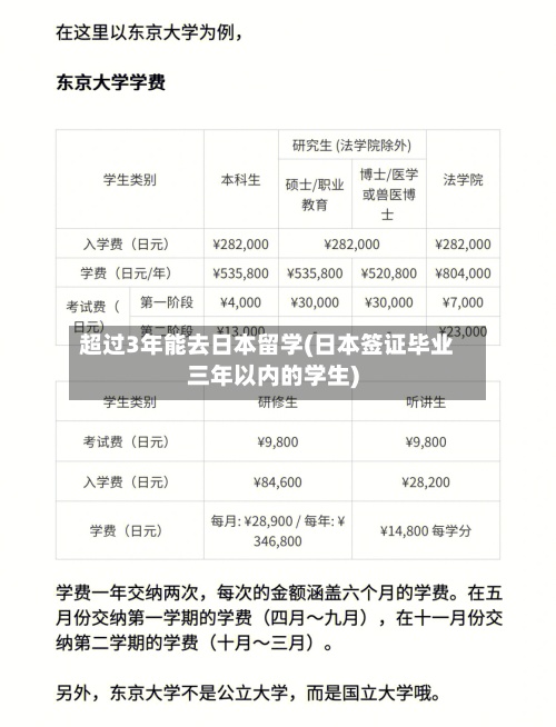 超过3年能去日本留学(日本签证毕业三年以内的学生)-第2张图片