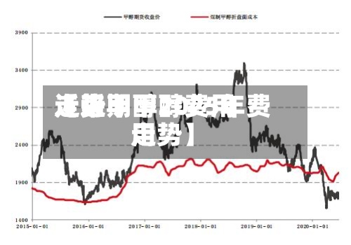 近来
【近期甲醇费用
走势甲醇2025年费用
走势】-第2张图片