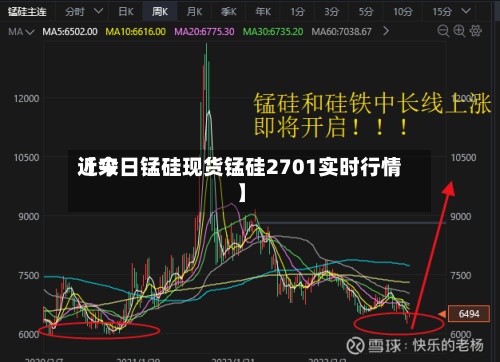 近来
【今日锰硅现货锰硅2701实时行情】-第3张图片