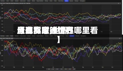 【现货原油世界
盘有那家,世界
原油实时行情在哪里看】-第2张图片