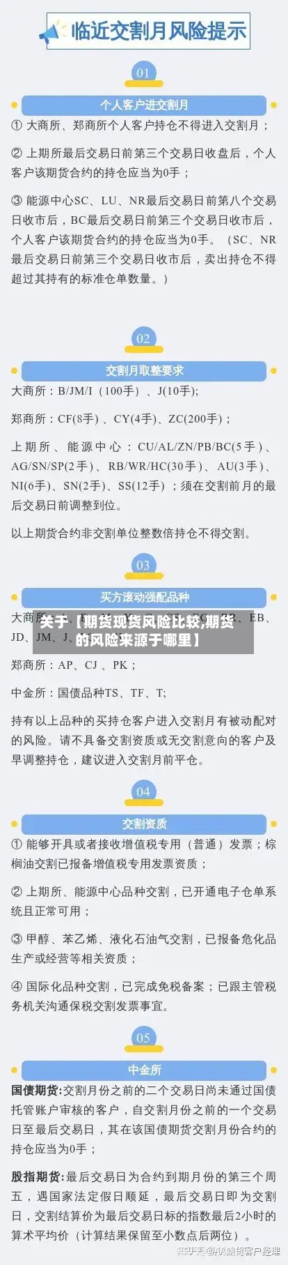 关于【期货现货风险比较,期货的风险来源于哪里】