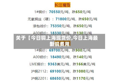 关于【今日铜上海现货价,今日上海最新铜费用】